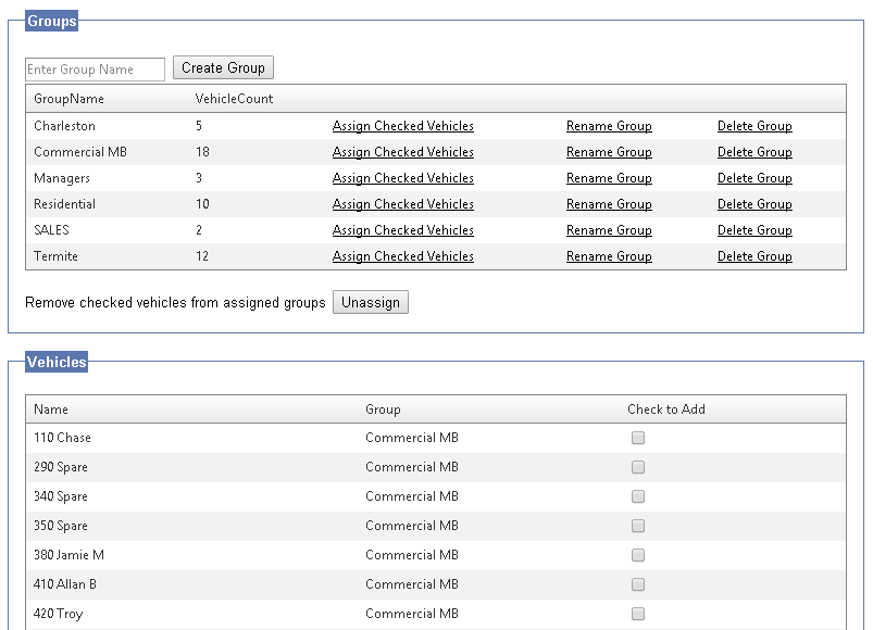 trackingtime max users